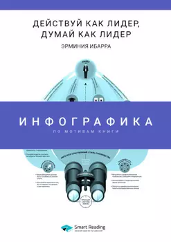 Инфографика по книге: Действуй как лидер, думай как лидер. Эрминия Ибарра