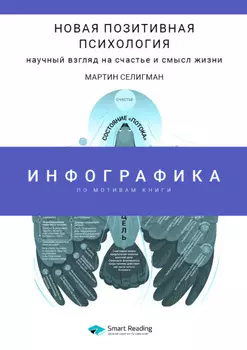 Инфографика по книге: Новая позитивная психология: научный взгляд на счастье и смысл жизни. Мартин Селигман