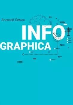Infographica