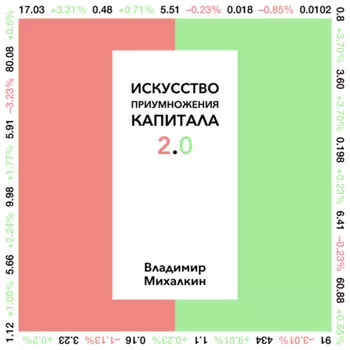 Искусство приумножения капитала 2.0