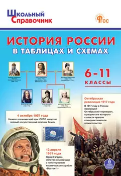 История Роccии в таблицах и схемах. 6–11 классы