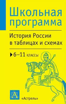 История России в таблицах и схемах. 6-11 классы