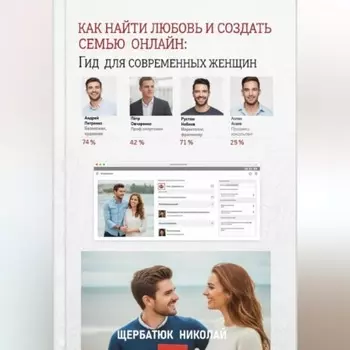 Как найти любовь и создать семью онлайн: Гид для современных женщин
