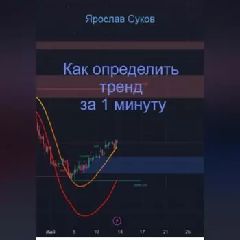 Как определить тренд за 1 минуту
