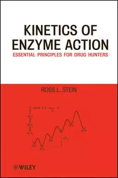 Kinetics of Enzyme Action. Essential Principles for Drug Hunters
