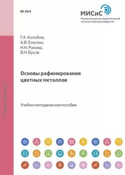 Комбинаторные алгоритмы