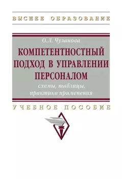 Компетентностный подход в управлении персоналом: схемы, таблицы, практика применения