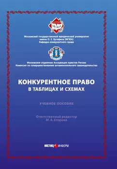Конкурентное право в таблицах и схемах