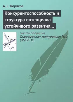 Конкурентоспособность и структура потенциала устойчивого развития предприятий химической промышленности