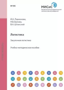 Логистика. Закупочная логистика