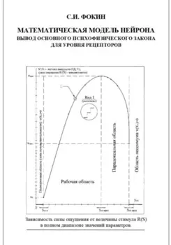 Математическая модель нейрона. Вывод основного психофизического закона для уровня рецепторов