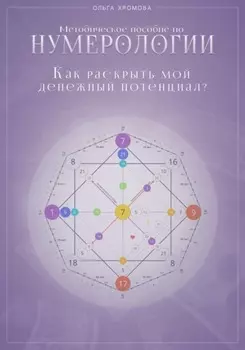 Методическое пособие «Как раскрыть мой денежный потенциал?»