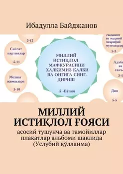 Миллий истилол ояси. Асосий тушунча ва тамойиллар плакатлар альбоми шаклида (Услубий ўлланма)