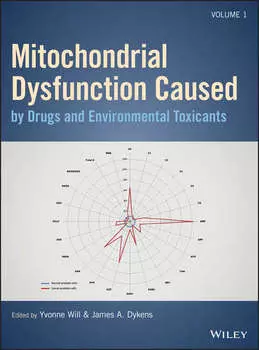 Mitochondrial Dysfunction Caused by Drugs and Environmental Toxicants