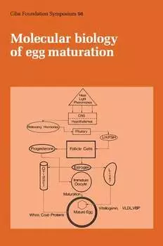 Molecular Biology of Egg Maturation