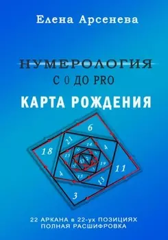 Нумерология с 0 до PRO. Карта рождения