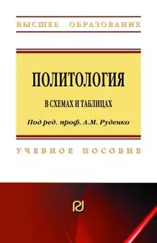 Политология в схемах и таблицах