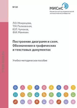 Построение диаграмм и схем. Обозначения в графических и текстовых документах