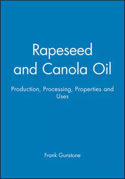 Rapeseed and Canola Oil