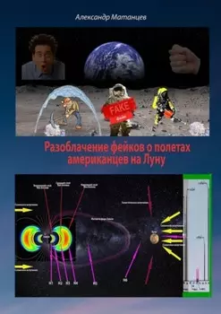 Разоблачение фейков о полетах американцев на Луну