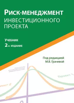 Риск-менеджмент инвестиционного проекта