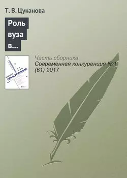 Роль вуза в формировании предпринимательских намерений студентов: российский контекст