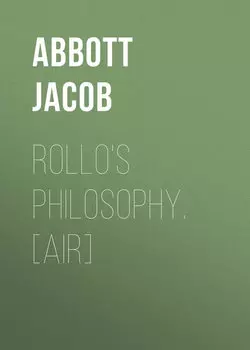 Rollo's Philosophy. [Air]