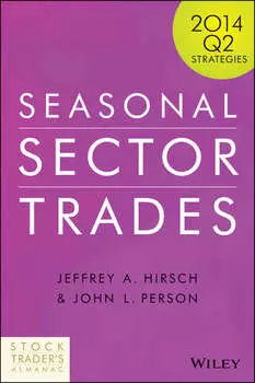 Seasonal Sector Trades. 2014 Q2 Strategies
