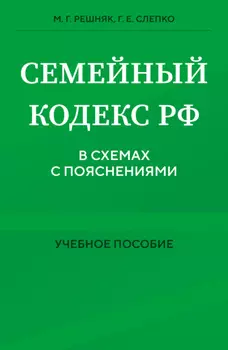 Семейный кодекс в схемах с пояснениями