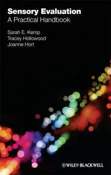 Sensory Evaluation
