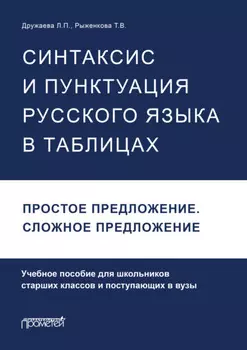 Синтаксис и пунктуация русского языка в таблицах. Простое предложение. Сложное предложение