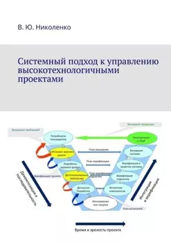 Системный подход к управлению высокотехнологичными проектами