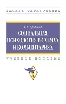 Социальная психология в схемах и комментариях