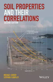 Soil Properties and their Correlations