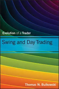 Swing and Day Trading. Evolution of a Trader