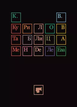 Таблица Менделеева