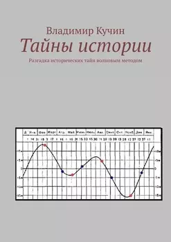 Тайны истории. Разгадка исторических тайн волновым методом, второе издание