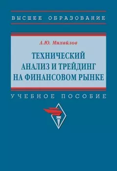 Технический анализ и трейдинг на финансовом рынке