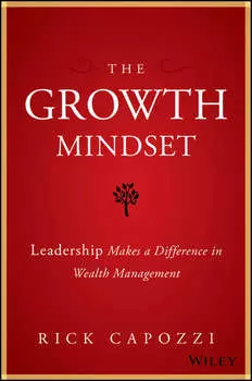 The Growth Mindset. Leadership Makes a Difference in Wealth Management