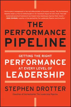 The Performance Pipeline. Getting the Right Performance At Every Level of Leadership