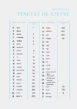 Трактат об азбуке