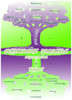 Учебник развития сознания. Вопросы и ответы. Книга 7. Философия здоровья