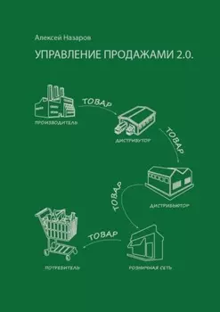 Управление продажами 2.0. А на самом деле управление покупками