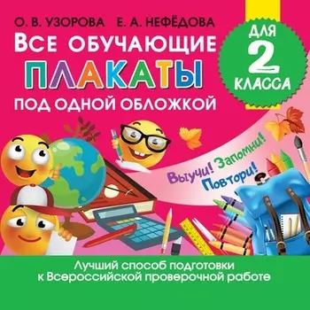 Все обучающие плакаты для 2 класса