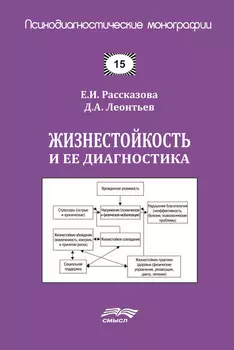 Жизнестойкость и ее диагностика