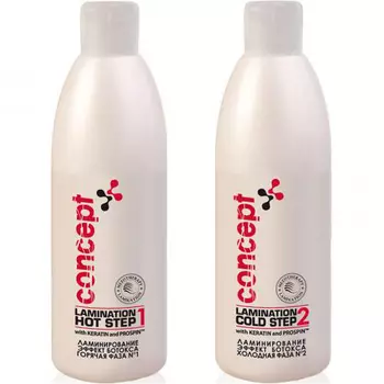 Concept lamination With Botox Effect