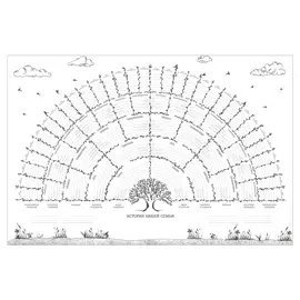 Плакат Семейное древо