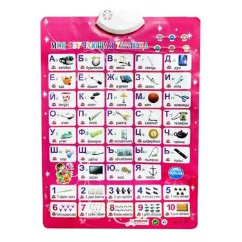 Говорящая азбука