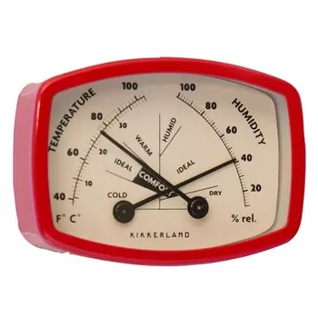 Термометр-гигрометр Comfort Meter