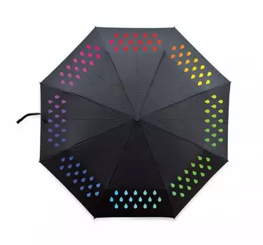 Зонт меняющий цвет